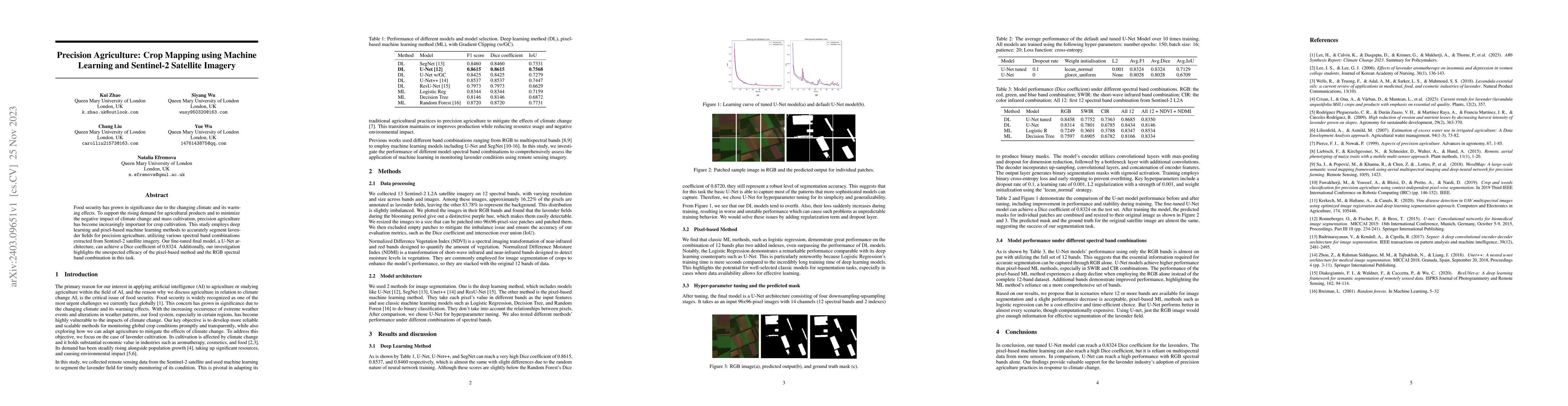 Thumbnail for Precision Agriculture: Crop Mapping using Machine Learning and
  Sentinel-2 Satellite Imagery