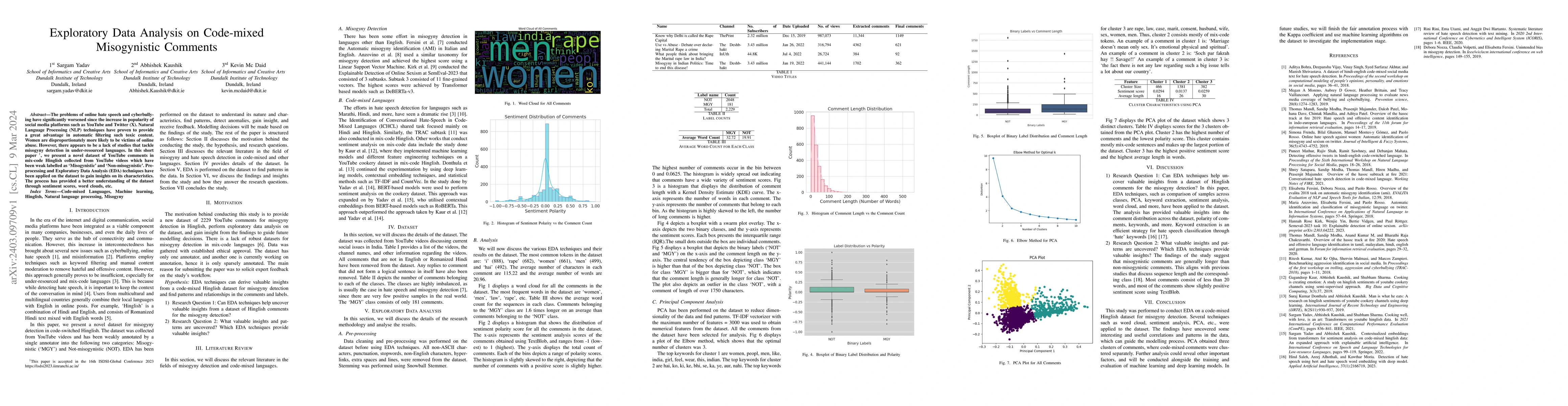 Thumbnail for Exploratory Data Analysis on Code-mixed Misogynistic Comments