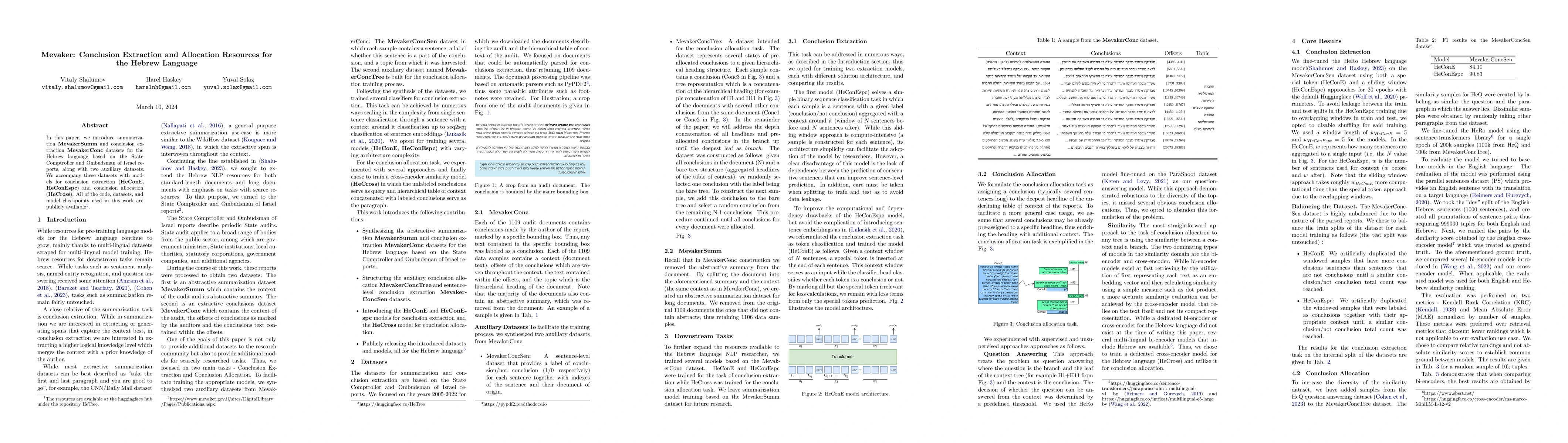 Thumbnail for Mevaker: Conclusion Extraction and Allocation Resources for the Hebrew
  Language