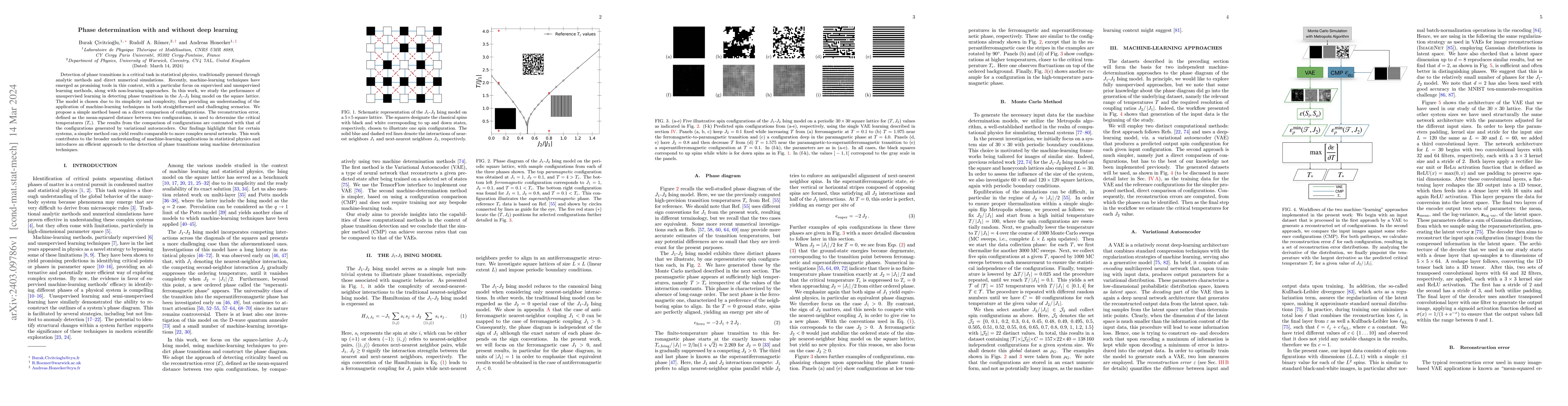 Thumbnail for Phase determination with and without deep learning