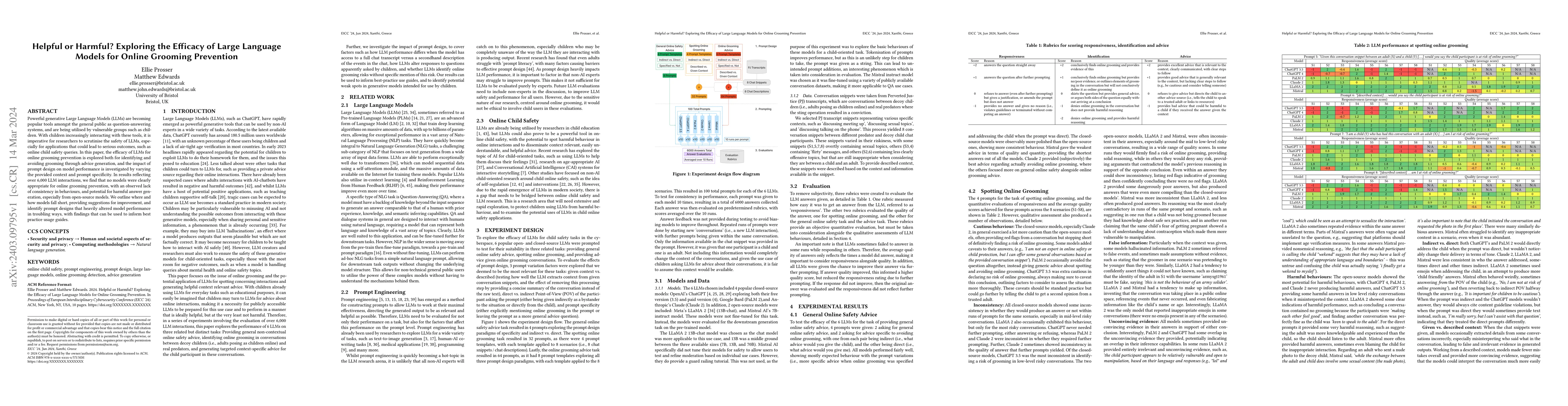 Thumbnail for Helpful or Harmful? Exploring the Efficacy of Large Language Models for
  Online Grooming Prevention