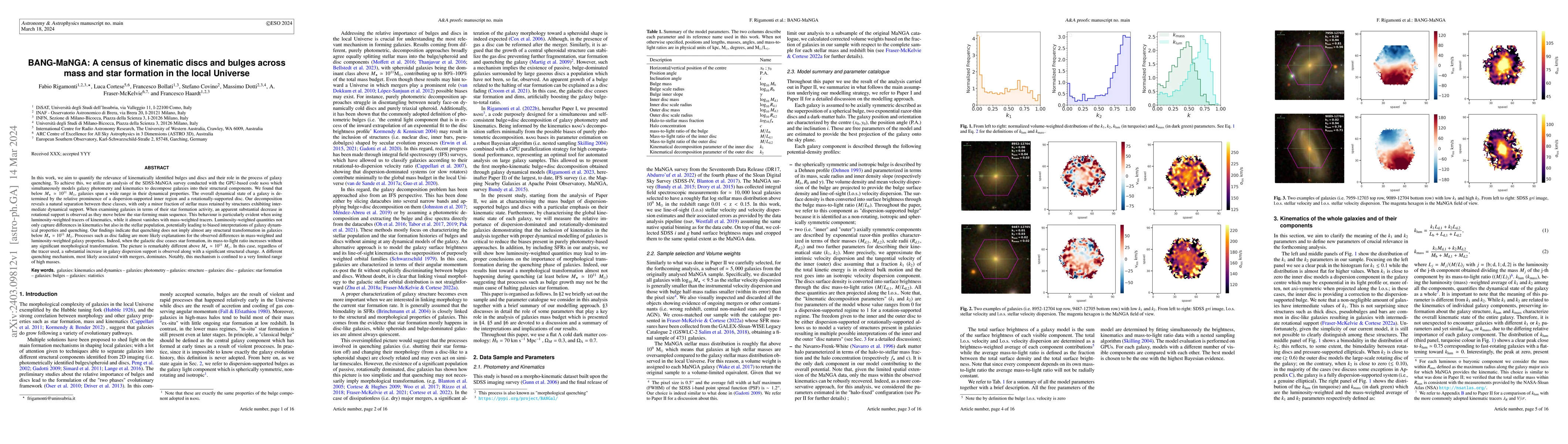 Thumbnail for BANG-MaNGA: A census of kinematic discs and bulges across mass and star
  formation in the local Universe