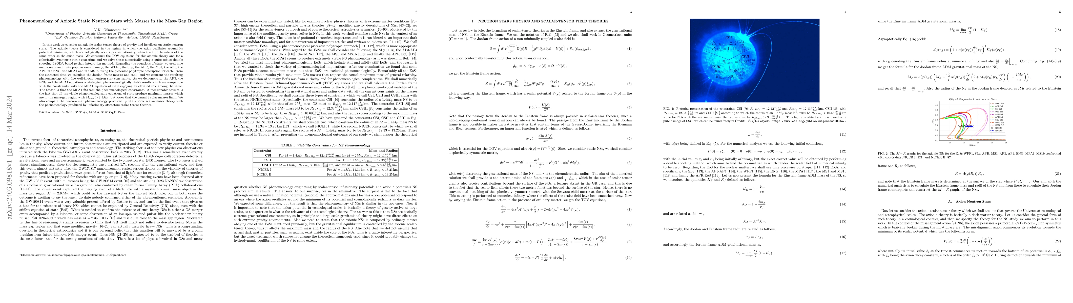Thumbnail for Phenomenology of Axionic Static Neutron Stars with Masses in the
  Mass-Gap Region
