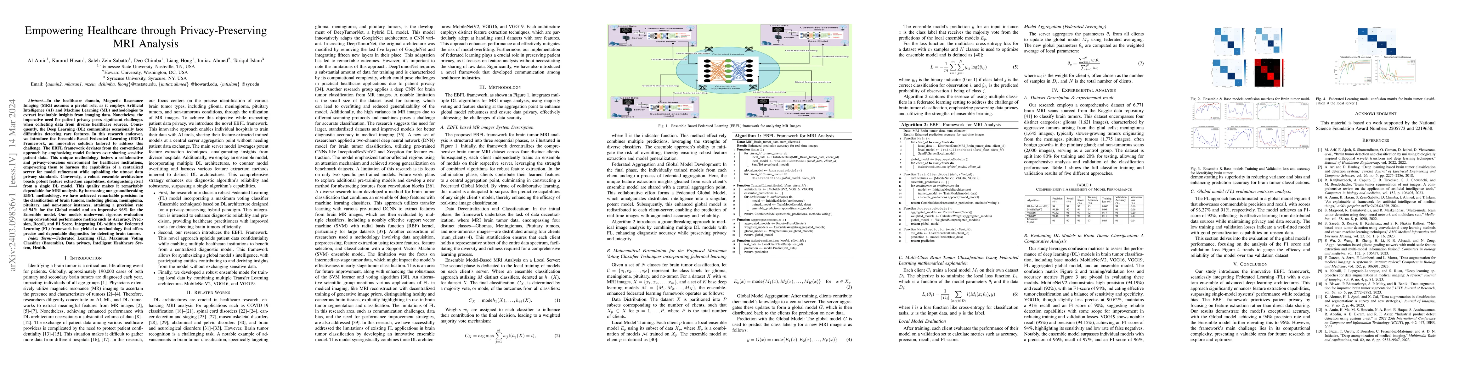 Thumbnail for Empowering Healthcare through Privacy-Preserving MRI Analysis