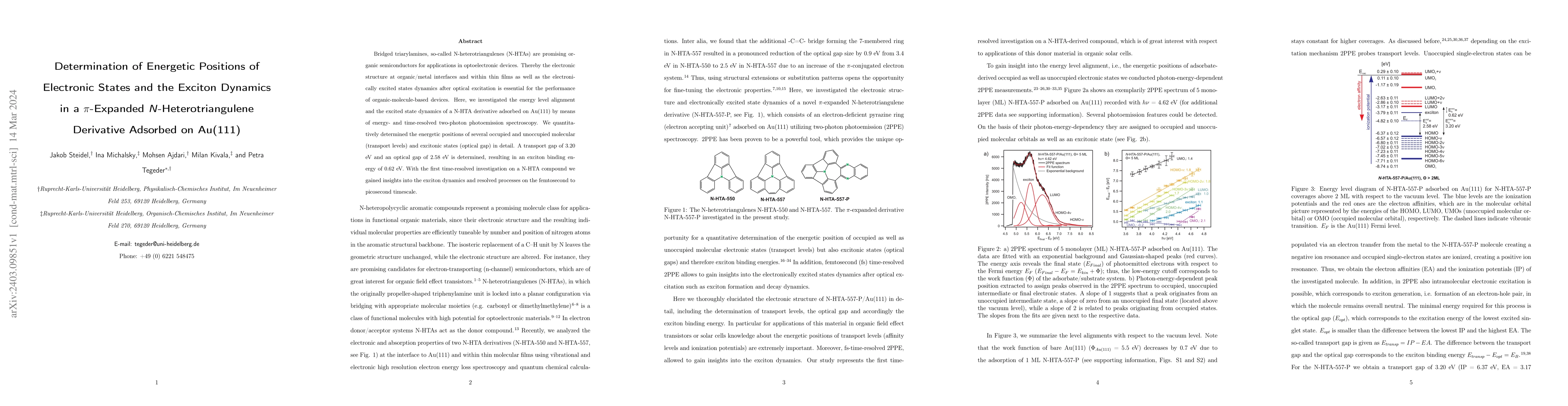 Thumbnail for Determination of Energetic Positions of Electronic States and the
  Exciton Dynamics in a pi-Expanded N-Heterotriangulene Derivative Adsorbed on
  Au(111)