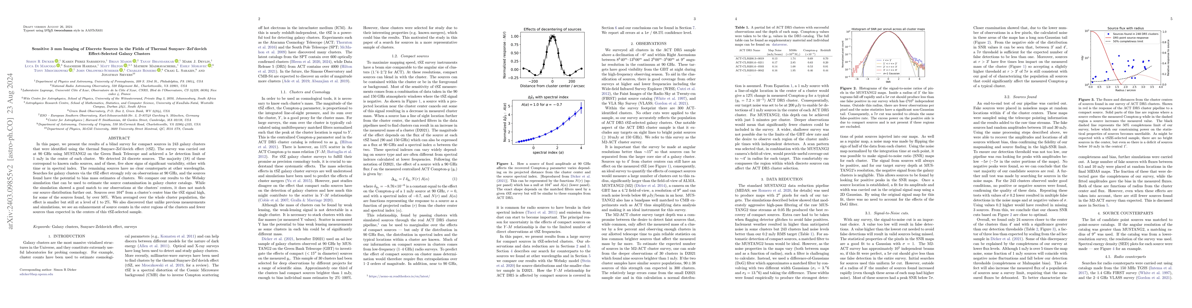 Thumbnail for Sensitive 3mm Imaging of Discrete Sources in the Fields of tSZ-Selected
  Galaxy Clusters