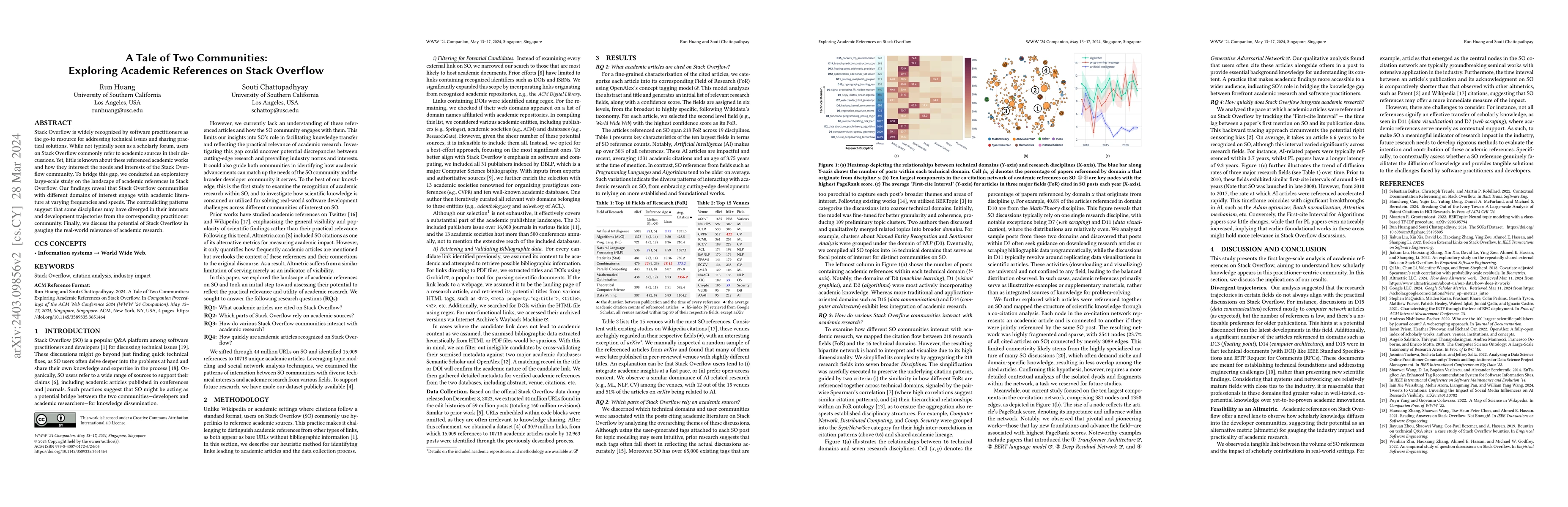 Thumbnail for A Tale of Two Communities: Exploring Academic References on Stack
  Overflow