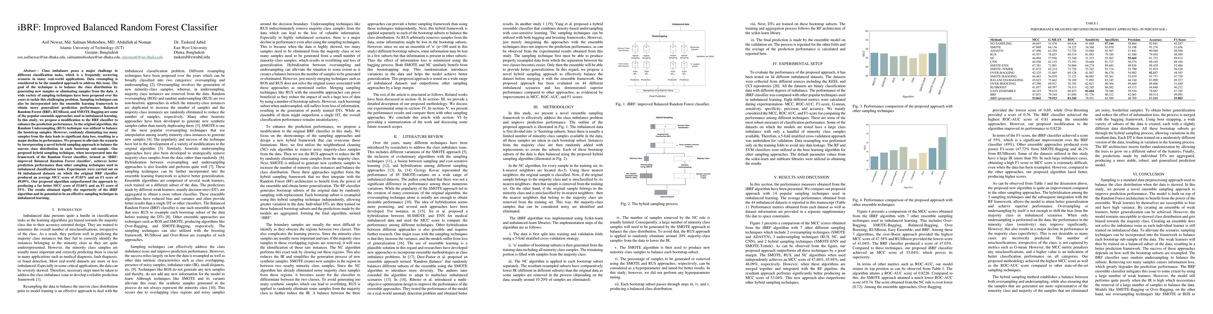 Thumbnail for iBRF: Improved Balanced Random Forest Classifier