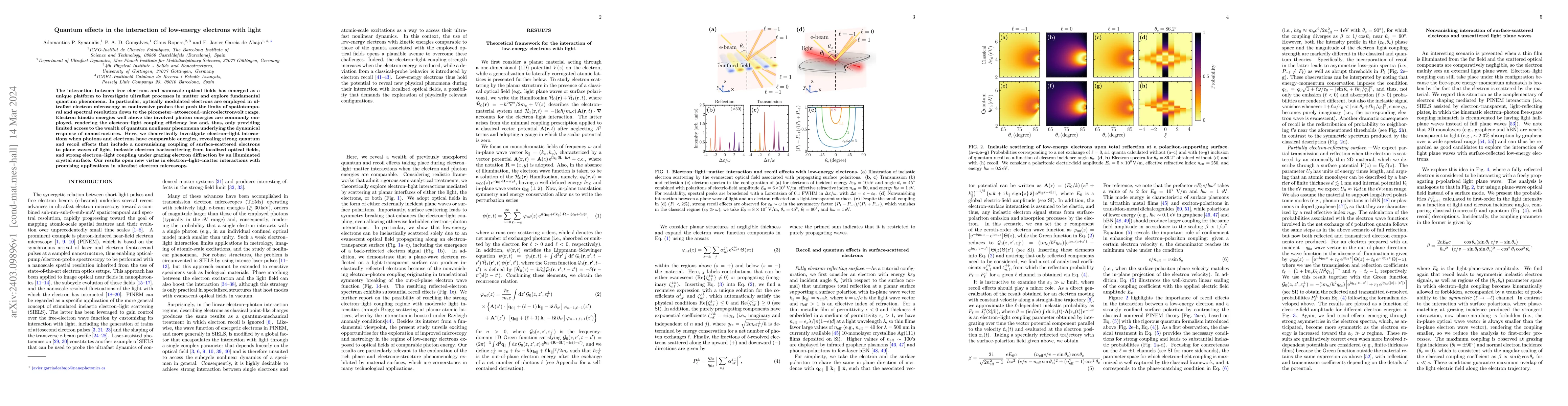 Thumbnail for Quantum effects in the interaction of low-energy electrons with light