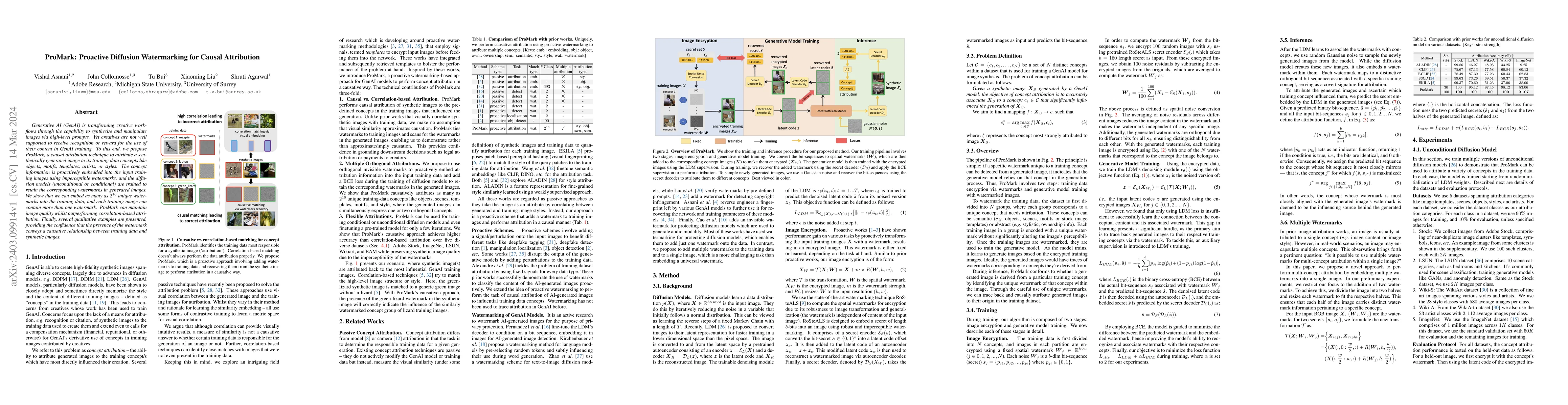 Thumbnail for ProMark: Proactive Diffusion Watermarking for Causal Attribution
