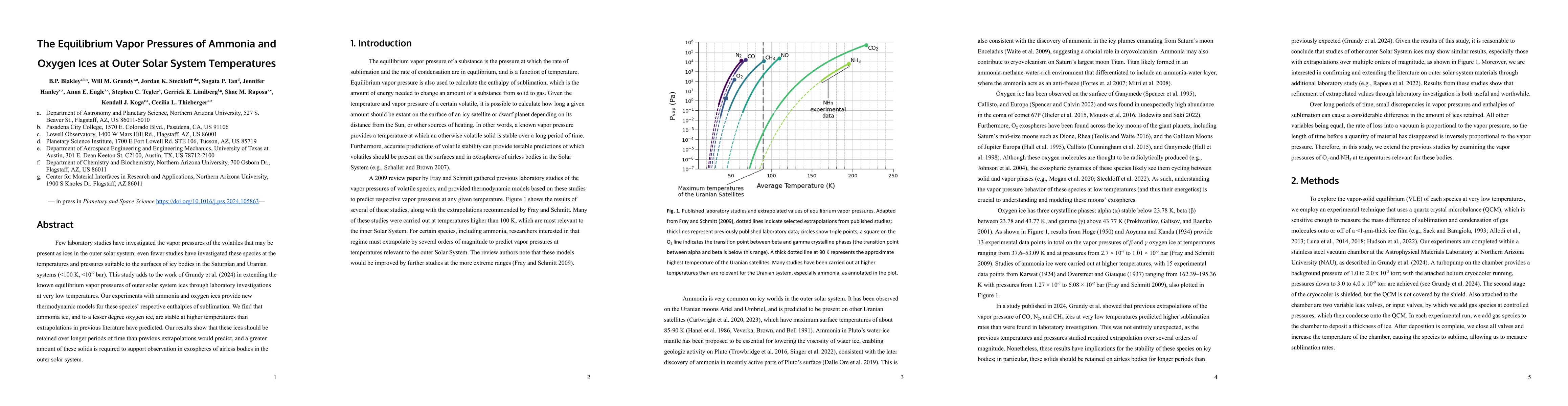 Thumbnail for The Equilibrium Vapor Pressures of Ammonia and Oxygen Ices at Outer
  Solar System Temperatures