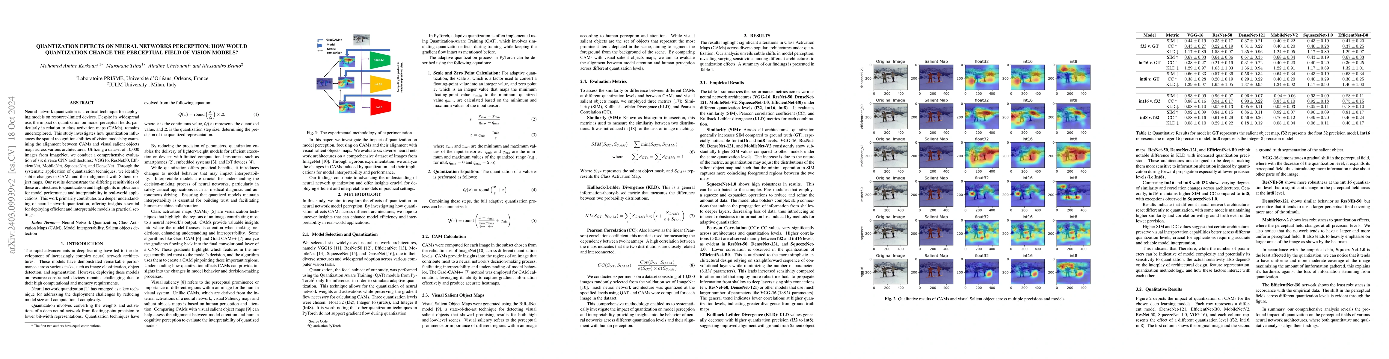 Thumbnail for Quantization Effects on Neural Networks Perception: How would
  quantization change the perceptual field of vision models?