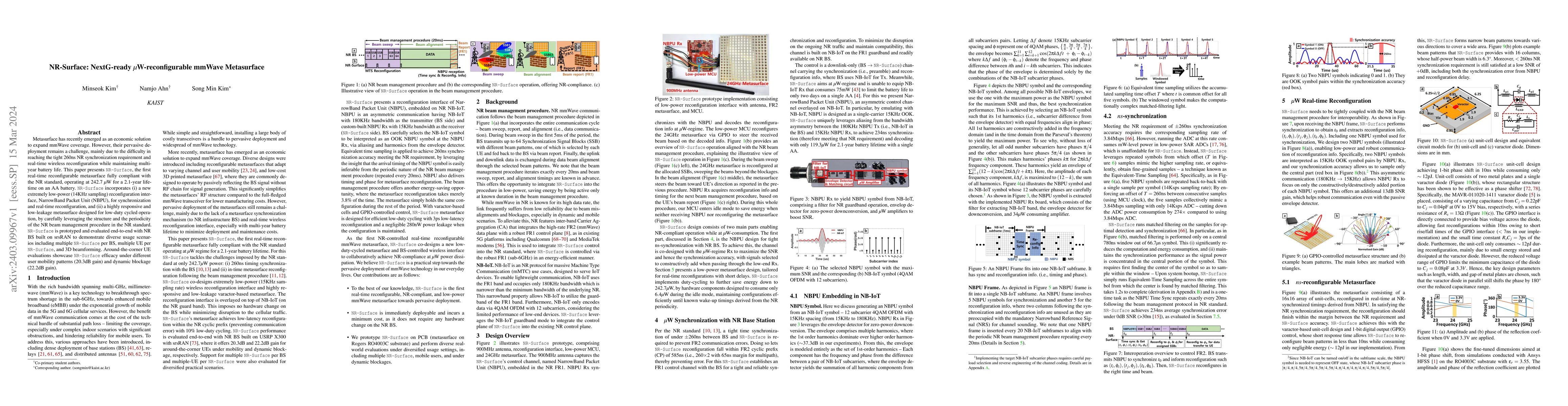 Thumbnail for NR-Surface: NextG-ready $\mu$W-reconfigurable mmWave Metasurface