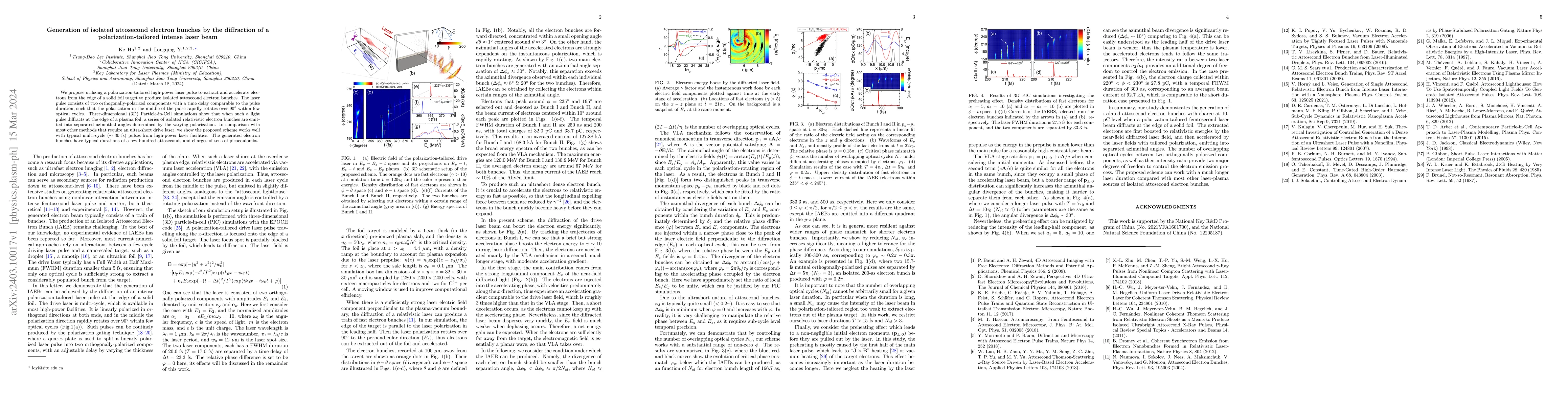 Thumbnail for Generation of isolated attosecond electron bunches by the diffraction of
  a polarization-tailored intense laser beam