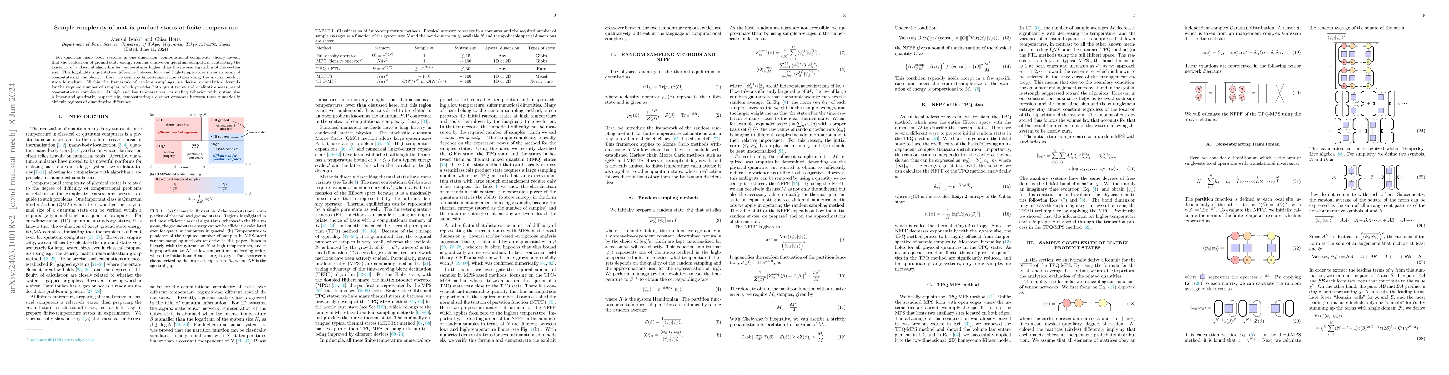Thumbnail for Sample complexity of matrix product states at finite temperature