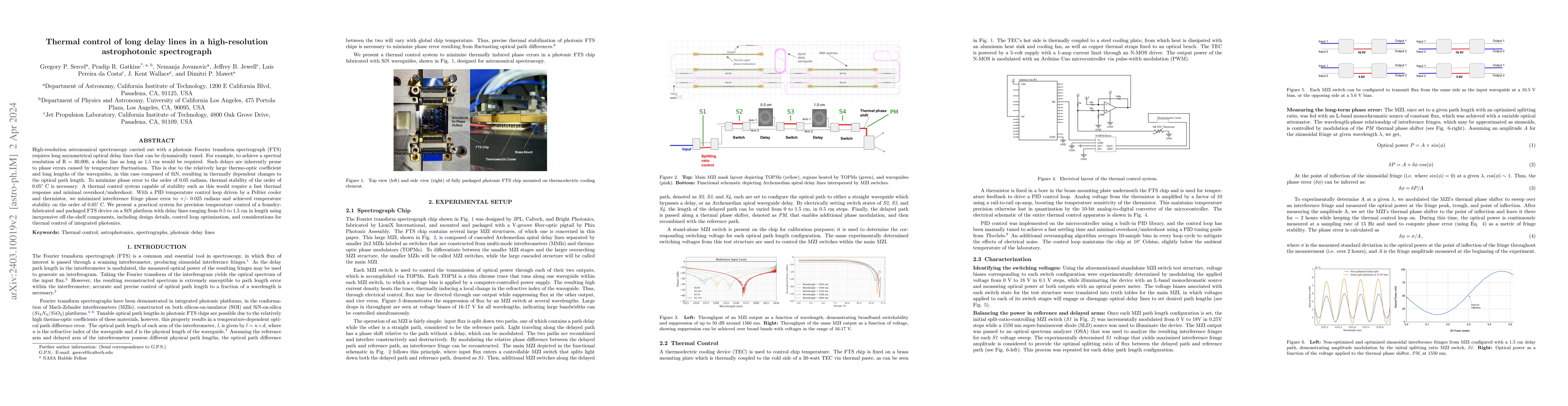 Thumbnail for Thermal control of long delay lines in a high-resolution astrophotonic
  spectrograph