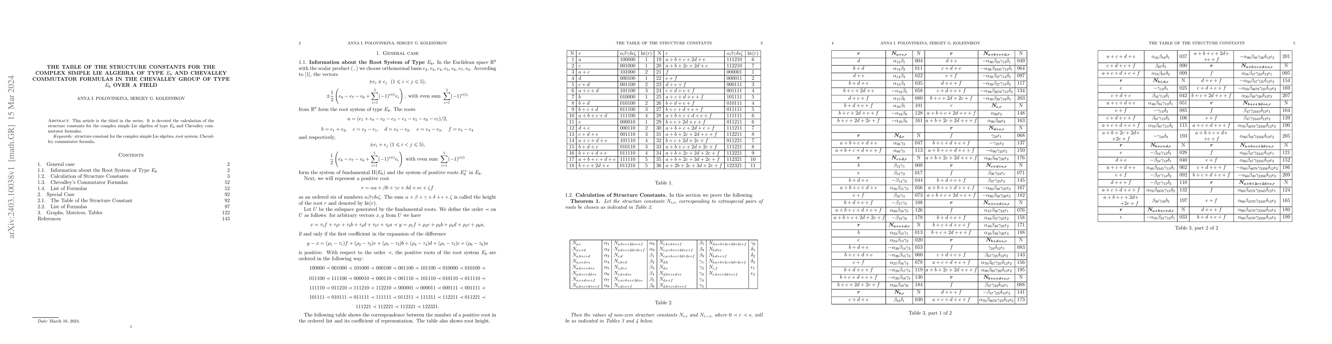 Thumbnail for The Table of the Structure Constants for the Complex Simple Lie Algebra
  of Type E_6 and Chevalley Commutator Formulas in the Chevalley Group of Type
  E_6 over a Field