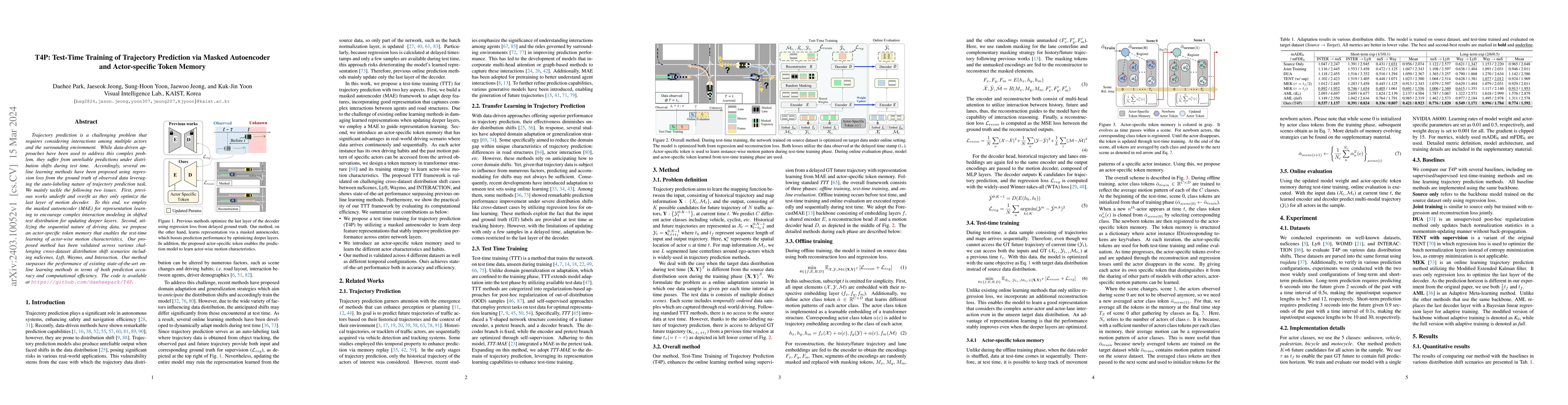 Thumbnail for T4P: Test-Time Training of Trajectory Prediction via Masked Autoencoder
  and Actor-specific Token Memory