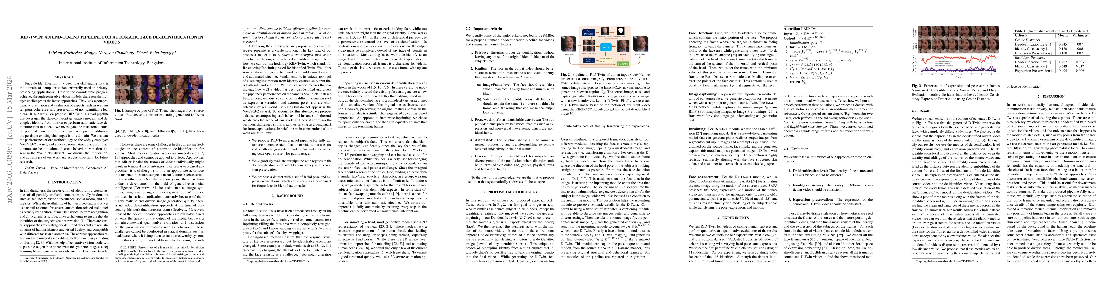 Thumbnail for RID-TWIN: An end-to-end pipeline for automatic face de-identification in
  videos