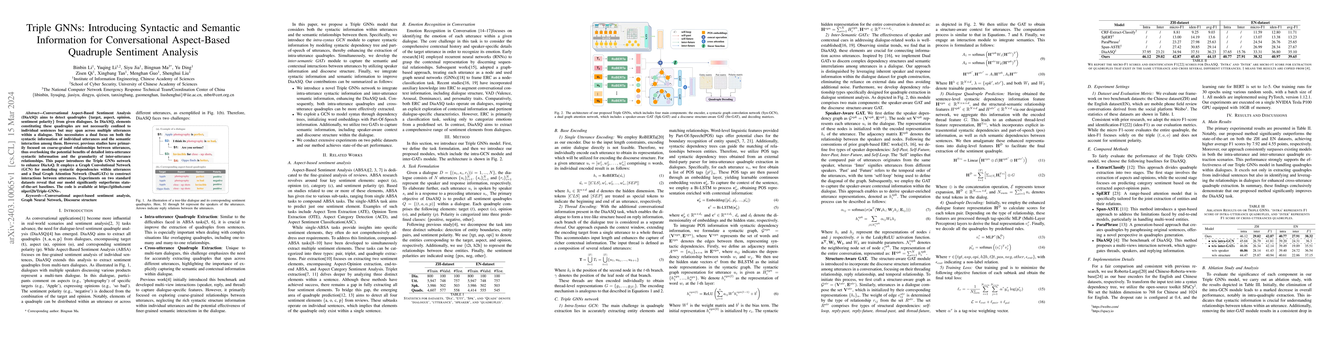 Thumbnail for Triple GNNs: Introducing Syntactic and Semantic Information for
  Conversational Aspect-Based Quadruple Sentiment Analysis