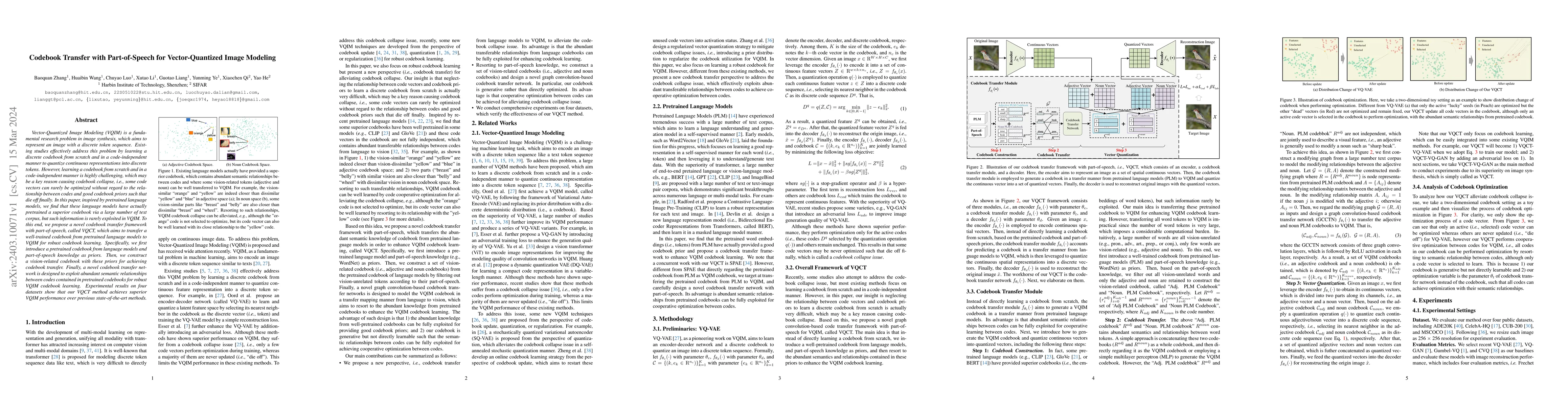 Thumbnail for Codebook Transfer with Part-of-Speech for Vector-Quantized Image
  Modeling