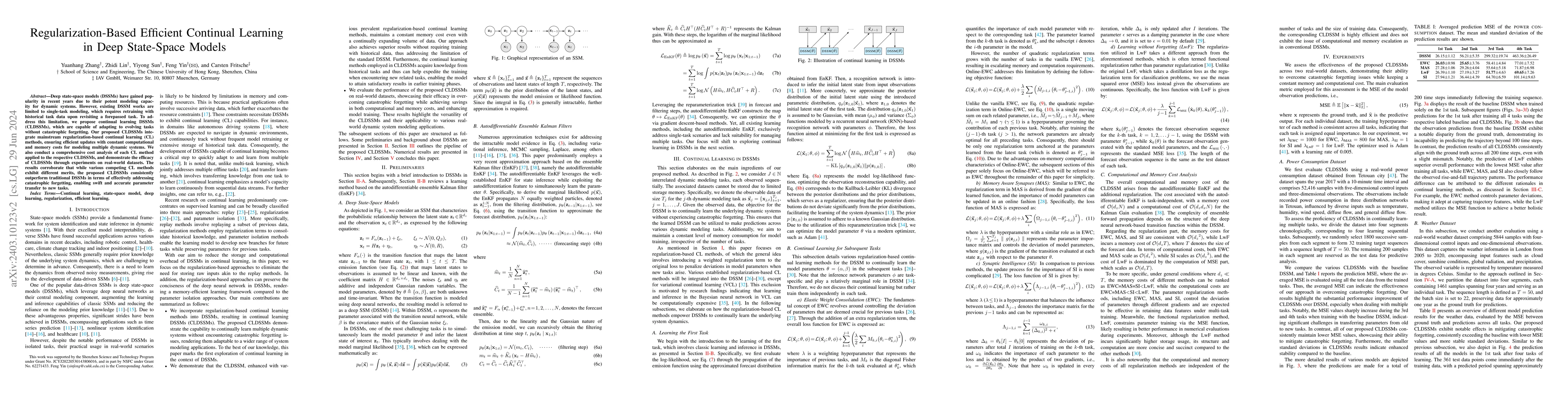 Thumbnail for Regularization-Based Efficient Continual Learning in Deep State-Space
  Models