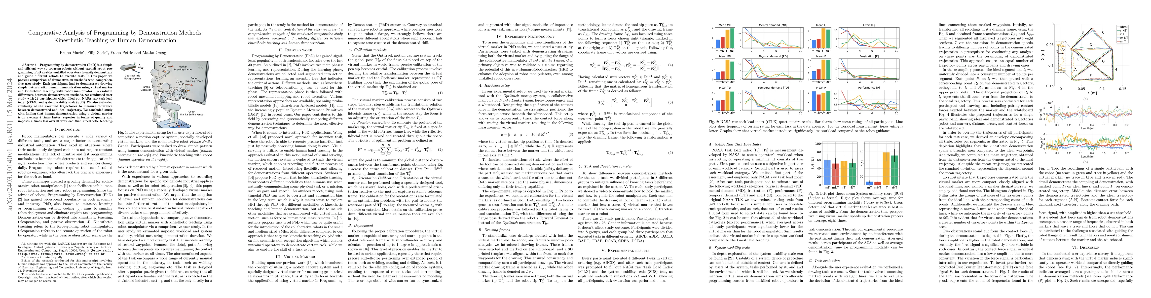 Thumbnail for Comparative Analysis of Programming by Demonstration Methods:
  Kinesthetic Teaching vs Human Demonstration