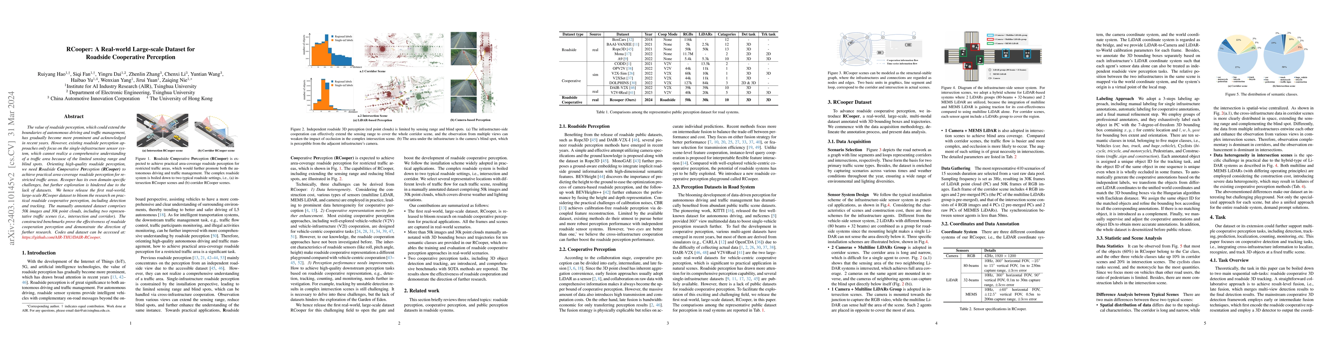 Thumbnail for RCooper: A Real-world Large-scale Dataset for Roadside Cooperative
  Perception