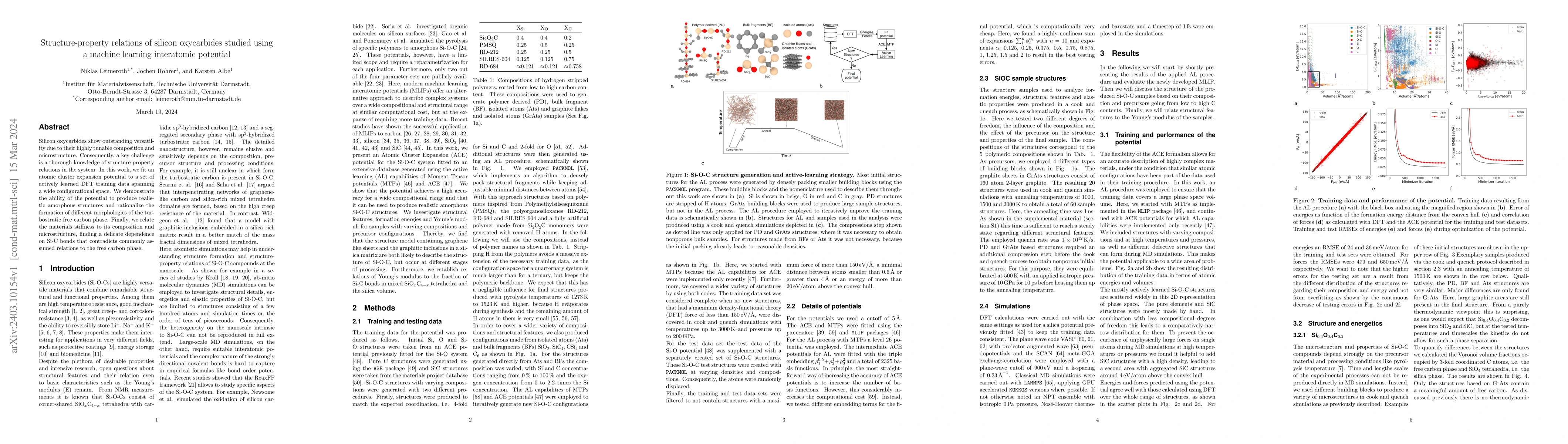 Thumbnail for Structure-property relations of silicon oxycarbides studied using a
  machine learning interatomic potential