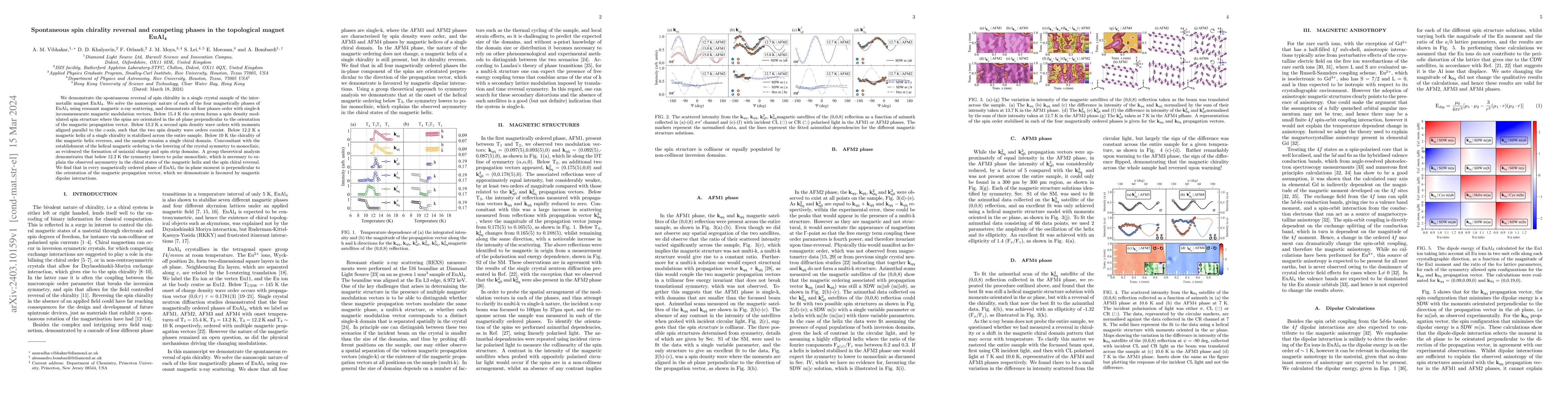 Thumbnail for Spontaneous spin chirality reversal and competing phases in the
  topological magnet EuAl$_4$