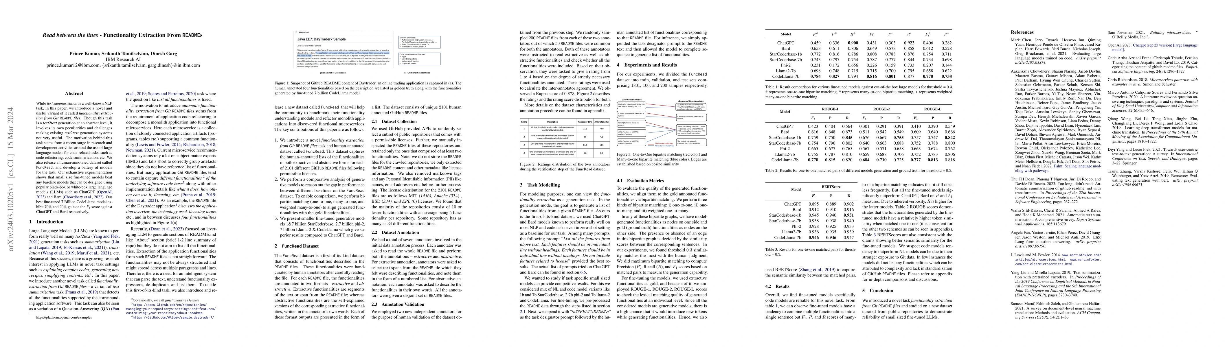 Thumbnail for Read between the lines -- Functionality Extraction From READMEs