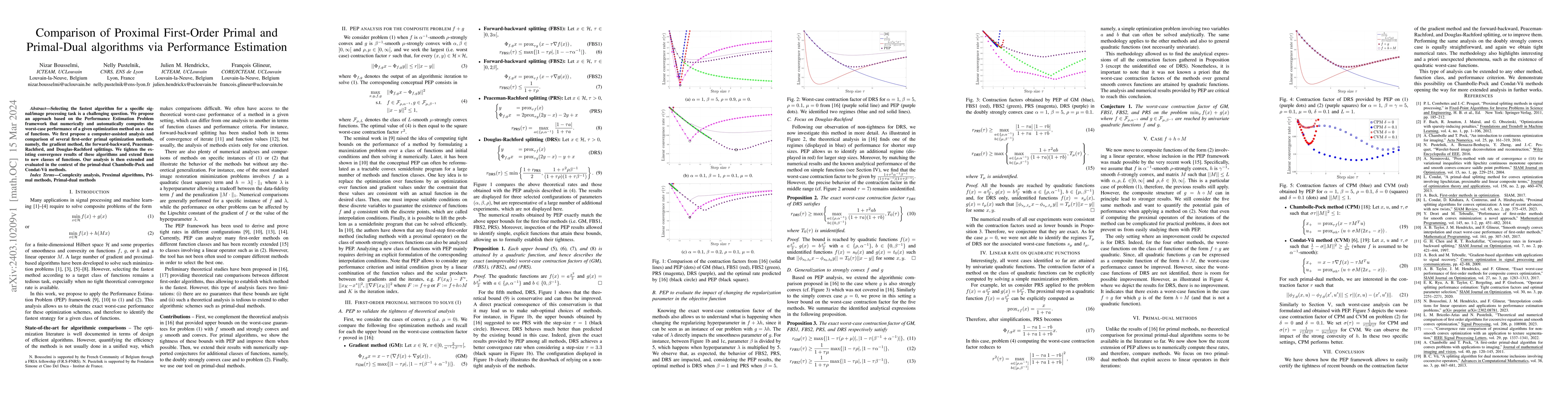 Thumbnail for Comparison of Proximal First-Order Primal and Primal-Dual algorithms via
  Performance Estimation