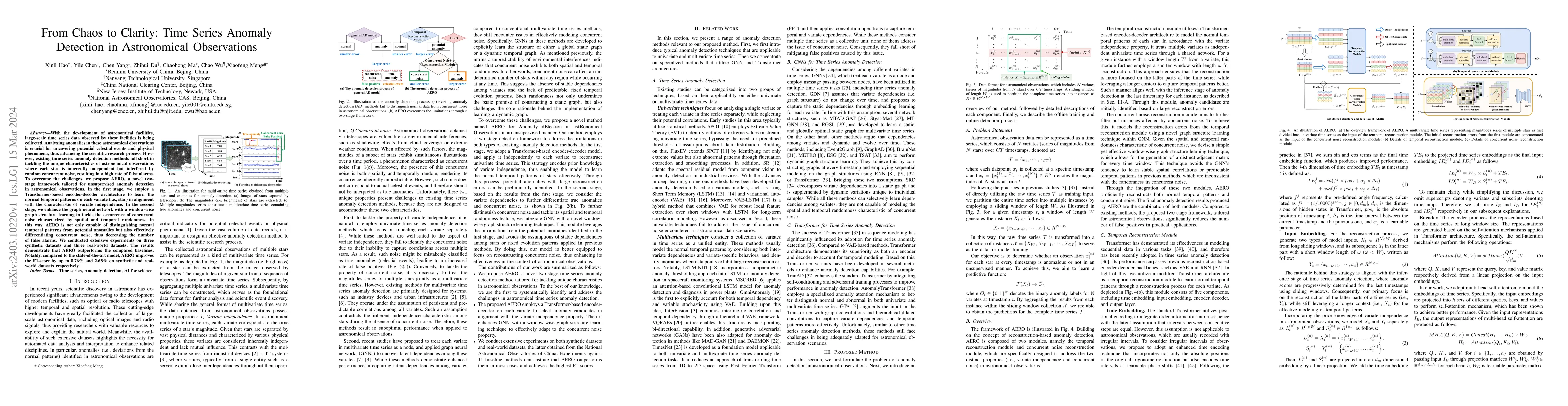 Thumbnail for From Chaos to Clarity: Time Series Anomaly Detection in Astronomical
  Observations