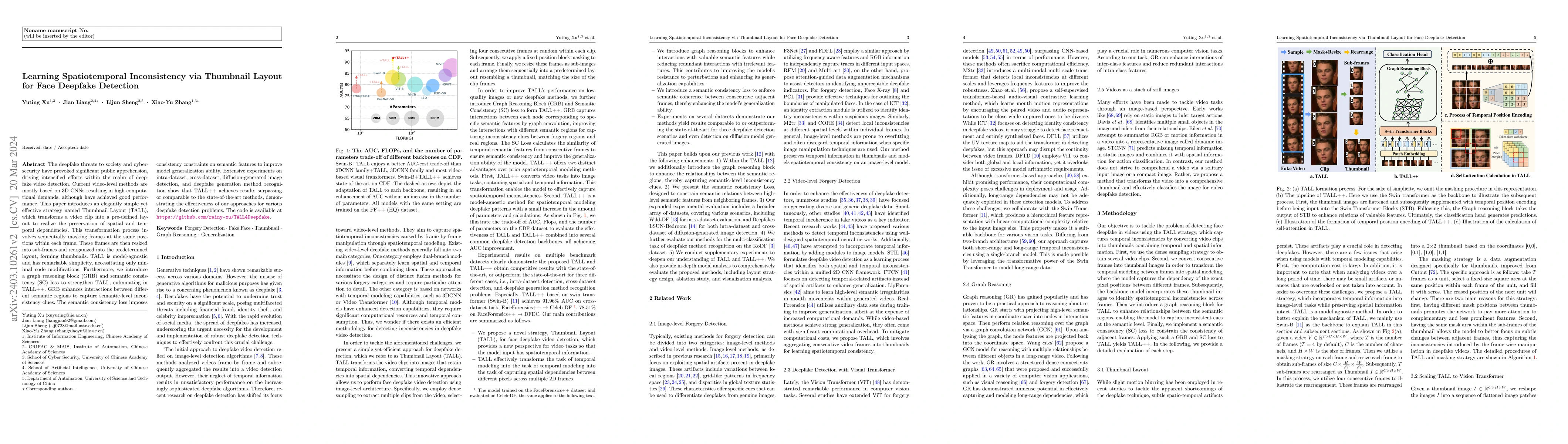 Thumbnail for Learning Spatiotemporal Inconsistency via Thumbnail Layout for Face
  Deepfake Detection