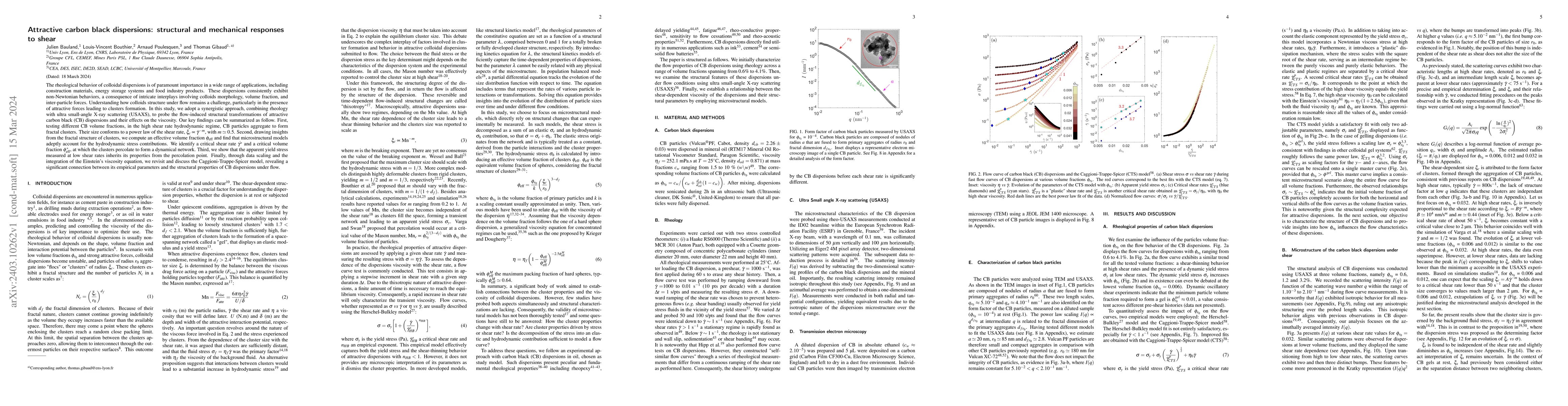 Thumbnail for Attractive carbon black dispersions: structural and mechanical responses
  to shear