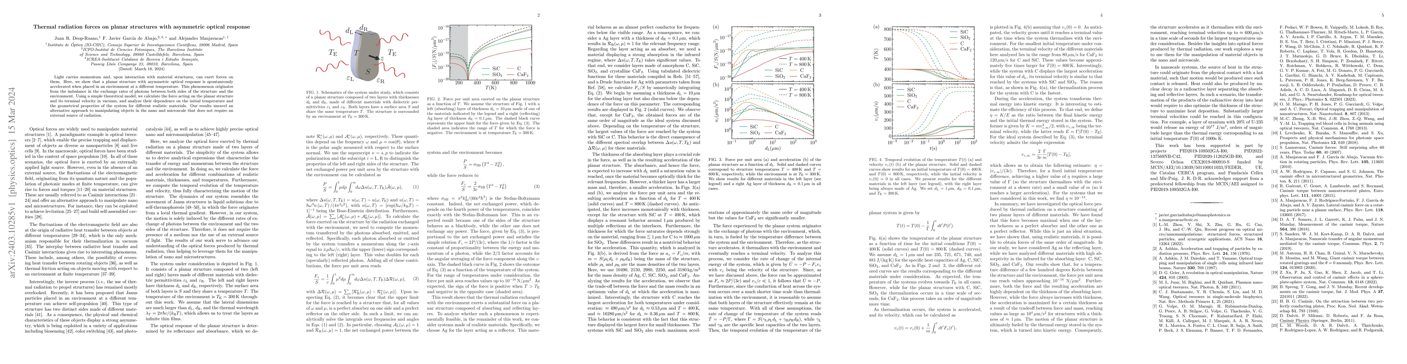 Thumbnail for Thermal radiation forces on planar structures with asymmetric optical
  response