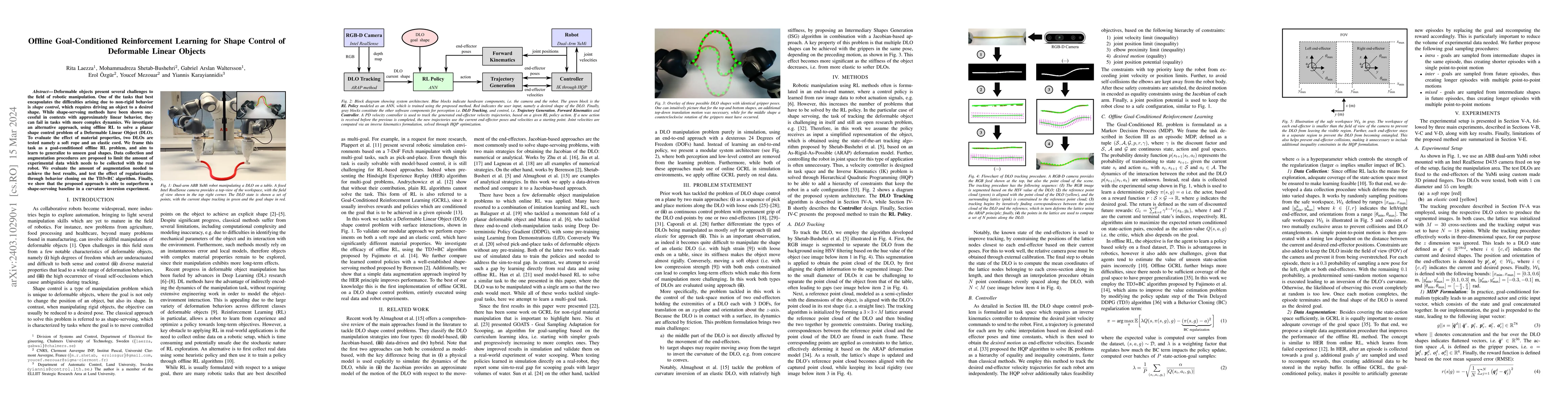 Thumbnail for Offline Goal-Conditioned Reinforcement Learning for Shape Control of
  Deformable Linear Objects