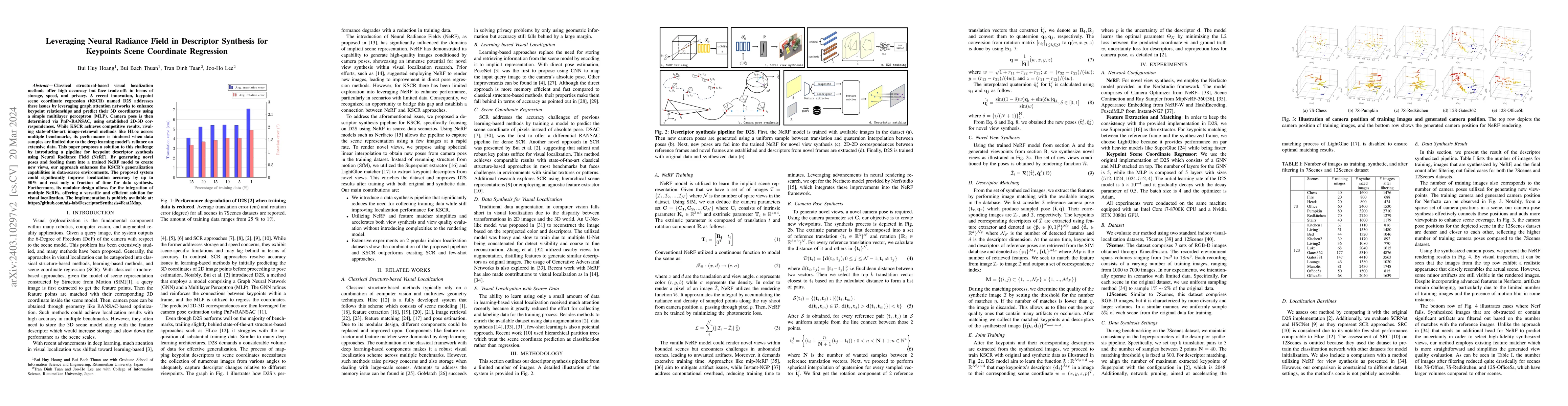 Thumbnail for Leveraging Neural Radiance Field in Descriptor Synthesis for Keypoints
  Scene Coordinate Regression