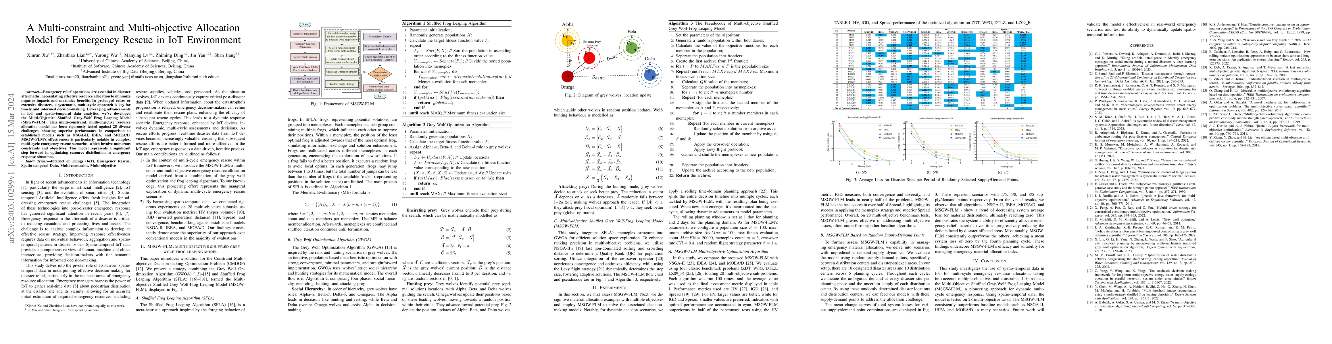 Thumbnail for A Multi-constraint and Multi-objective Allocation Model for Emergency
  Rescue in IoT Environment