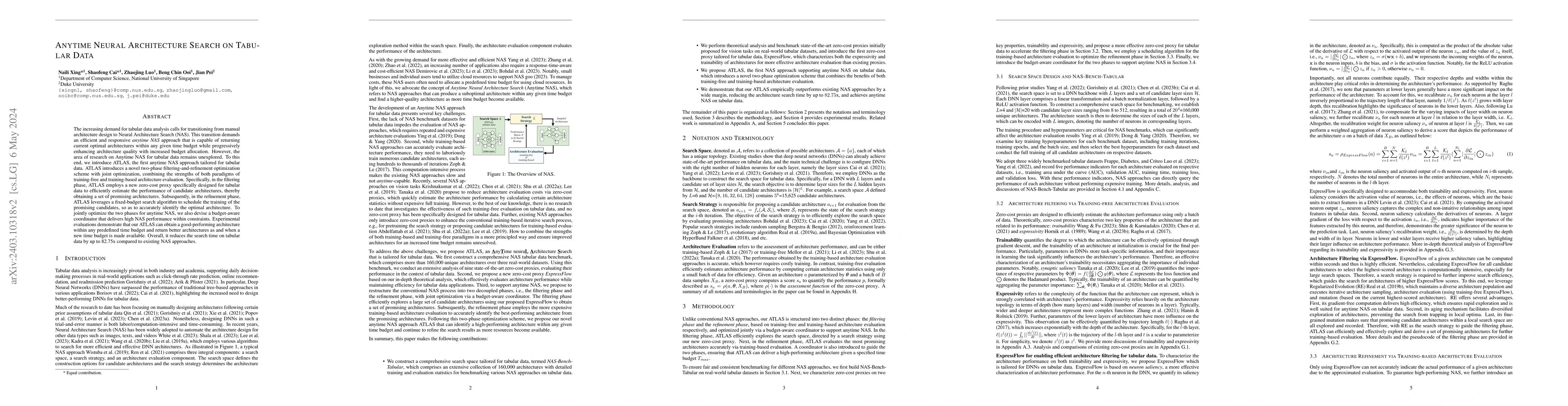 Thumbnail for Anytime Neural Architecture Search on Tabular Data