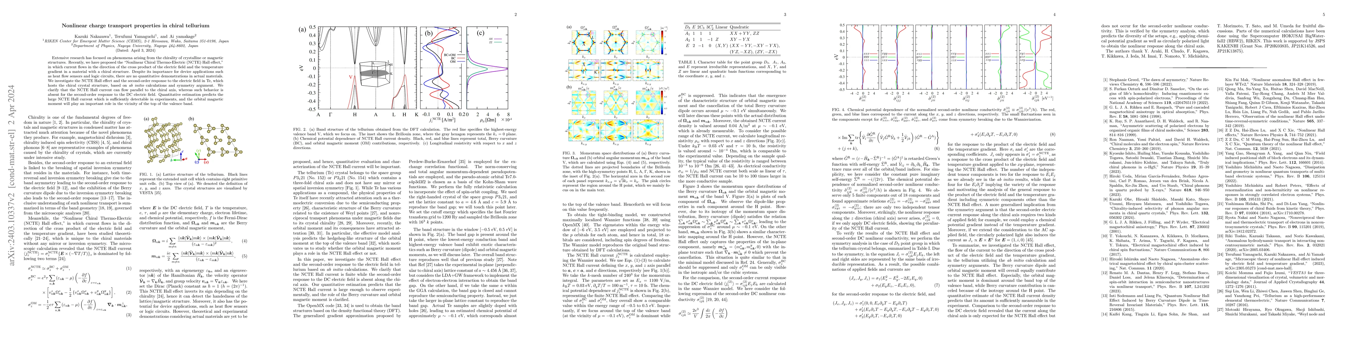 Thumbnail for Nonlinear charge transport properties in chiral tellurium
