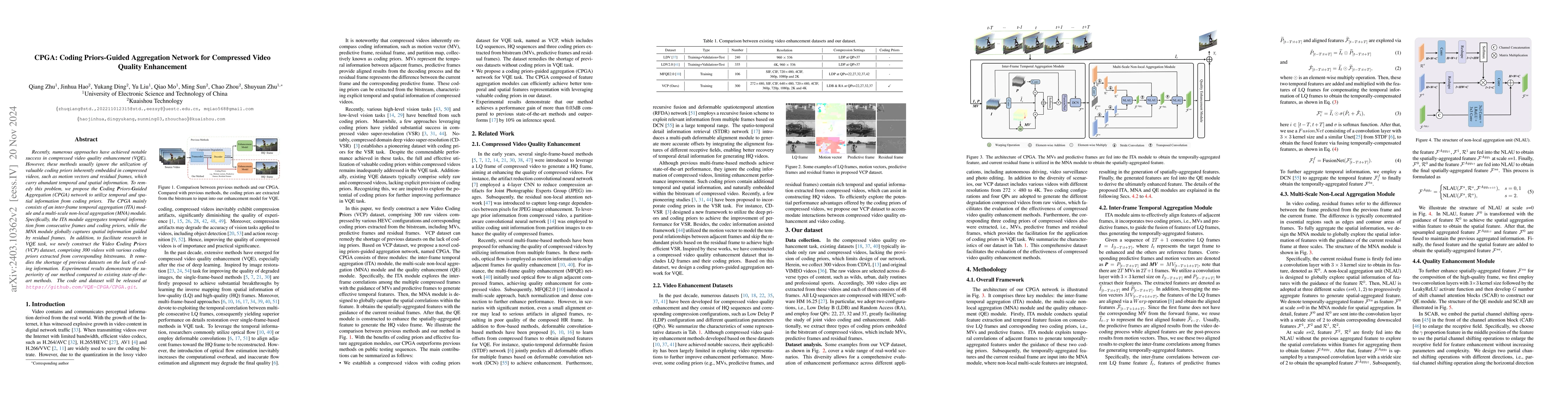 Thumbnail for CPGA: Coding Priors-Guided Aggregation Network for Compressed Video
  Quality Enhancement