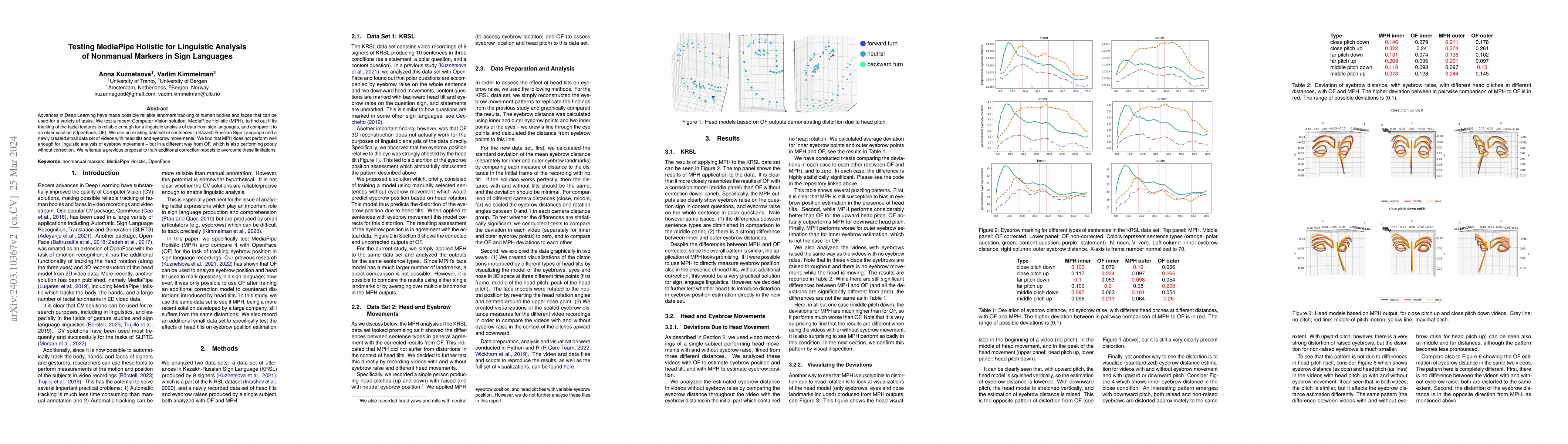 Thumbnail for Testing MediaPipe Holistic for Linguistic Analysis of Nonmanual Markers
  in Sign Languages