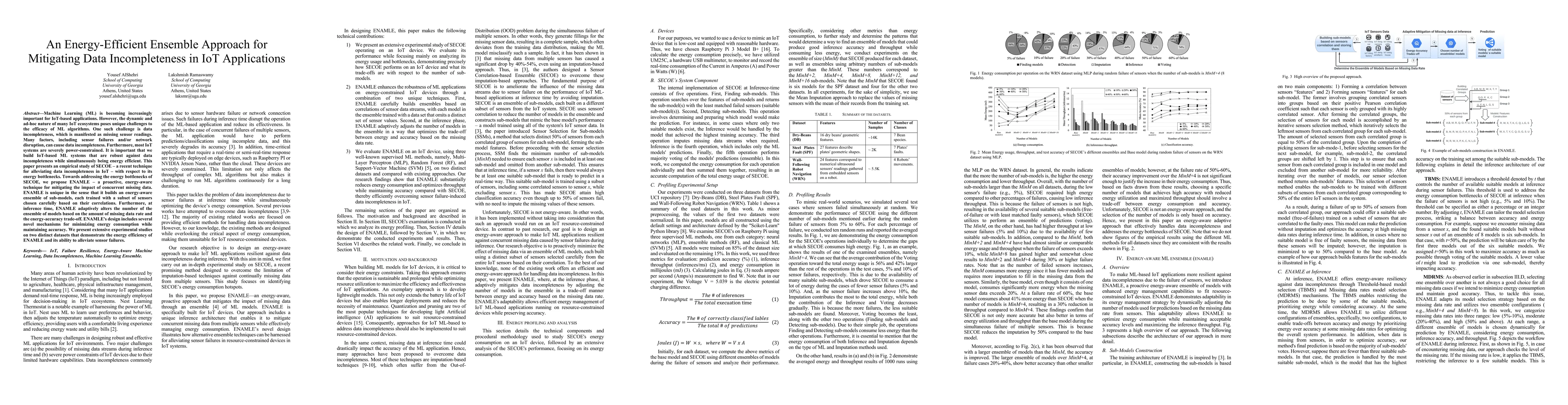 Thumbnail for An Energy-Efficient Ensemble Approach for Mitigating Data Incompleteness
  in IoT Applications