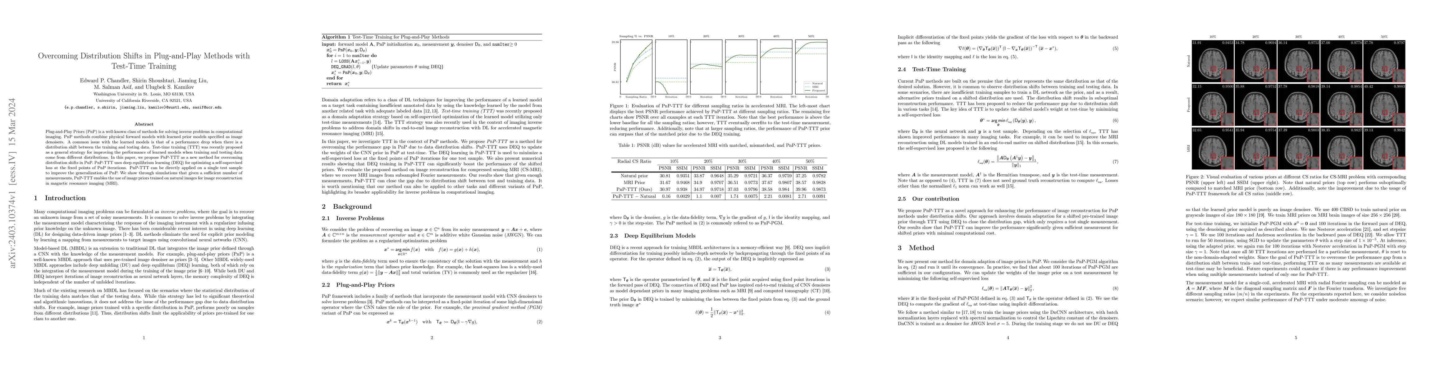 Thumbnail for Overcoming Distribution Shifts in Plug-and-Play Methods with Test-Time
  Training