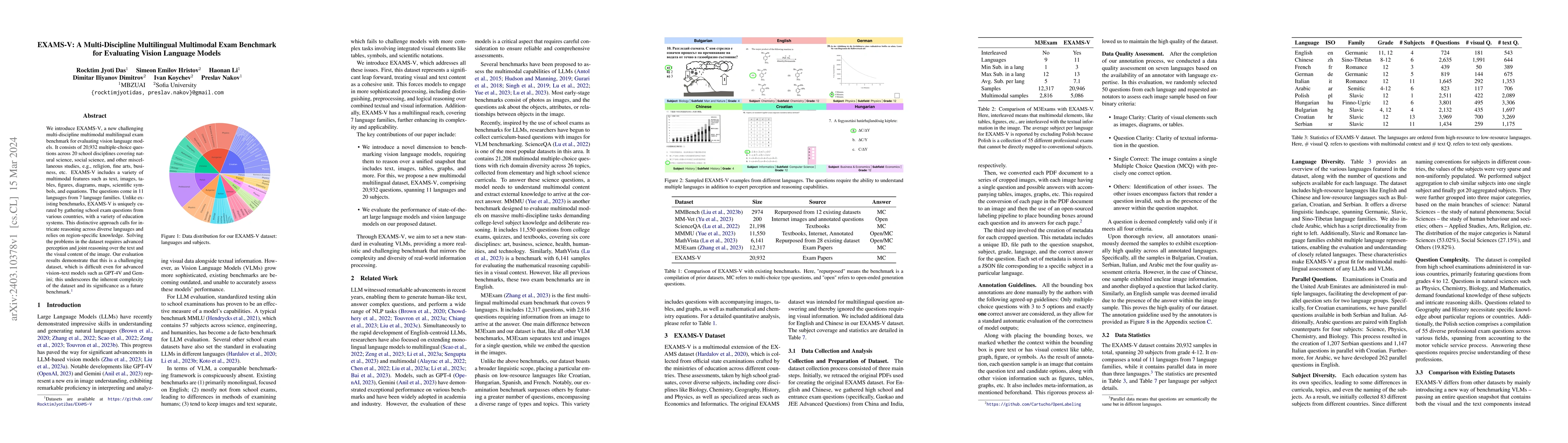 Thumbnail for EXAMS-V: A Multi-Discipline Multilingual Multimodal Exam Benchmark for
  Evaluating Vision Language Models