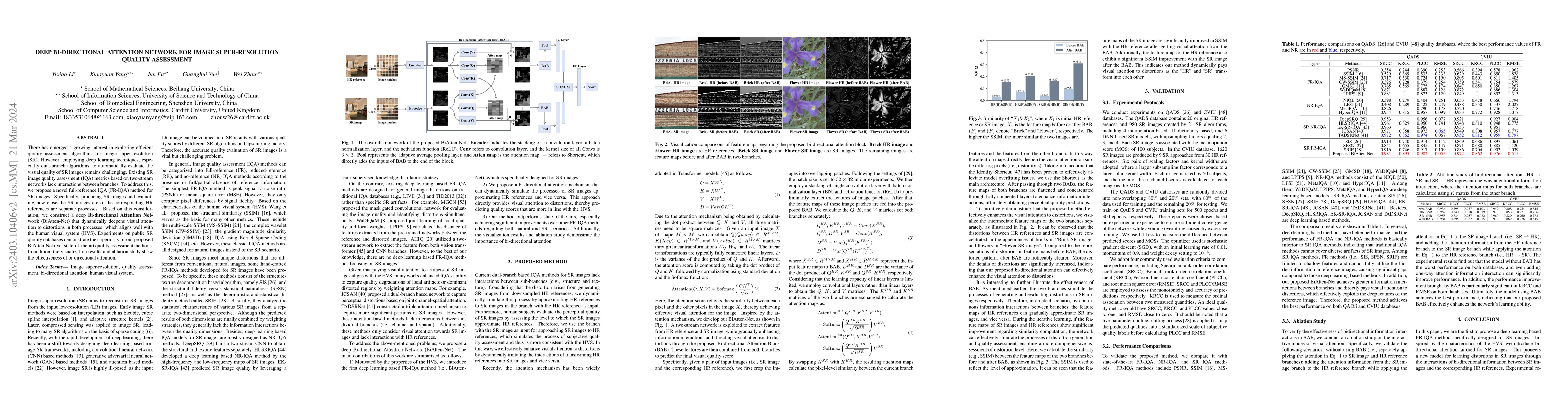 Thumbnail for Deep Bi-directional Attention Network for Image Super-Resolution Quality
  Assessment