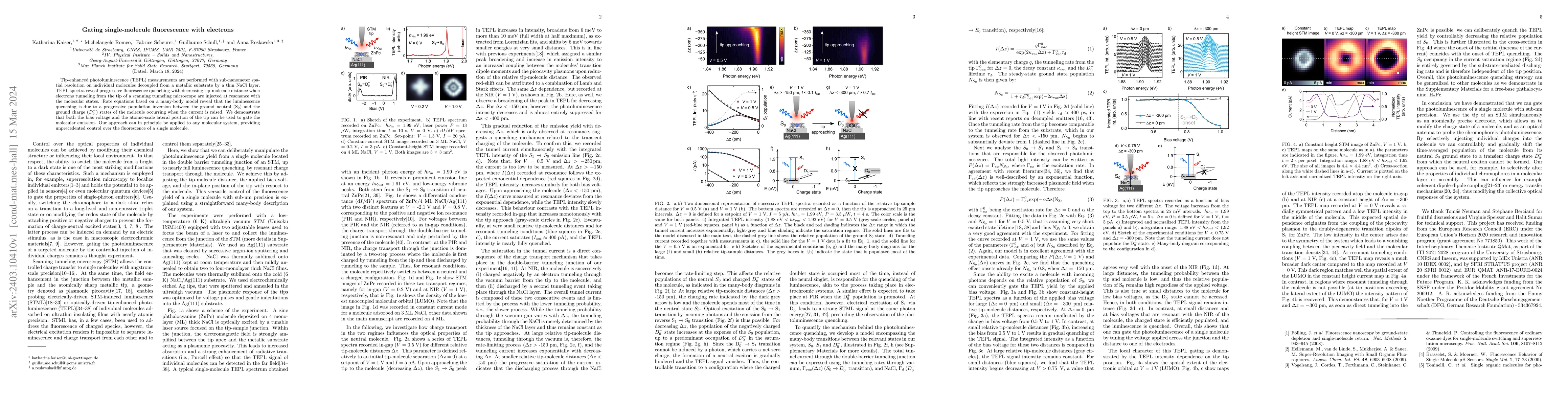 Thumbnail for Gating single-molecule fluorescence with electrons