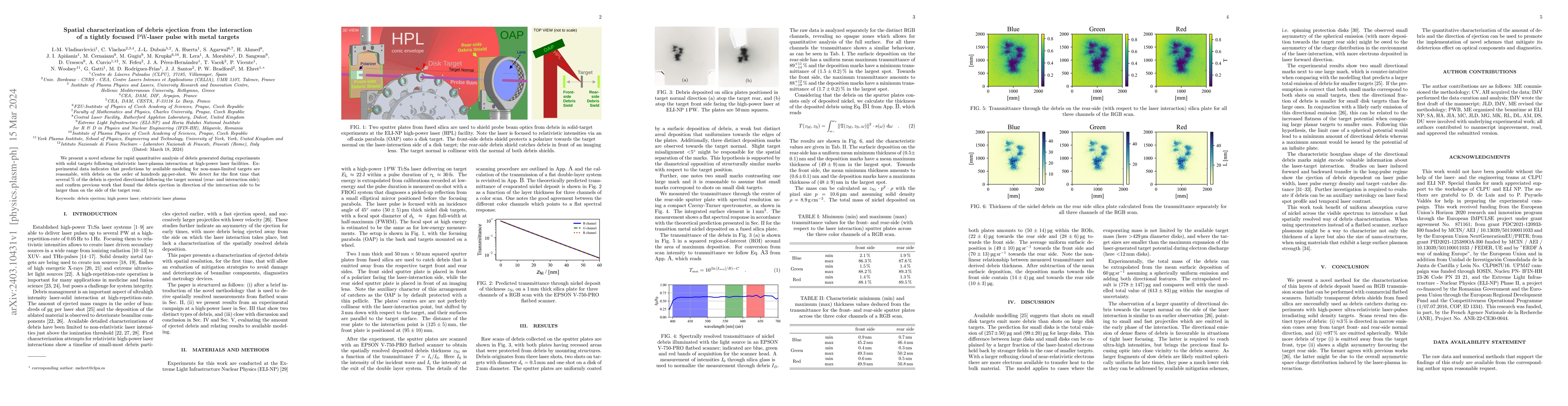Thumbnail for Spatial characterization of debris ejection from the interaction of a
  tightly focused PW-laser pulse with metal targets