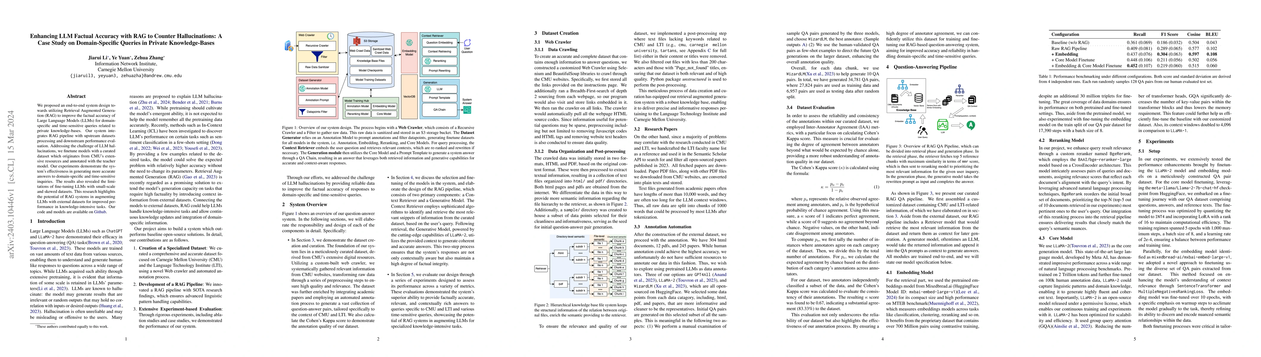Thumbnail for Enhancing LLM Factual Accuracy with RAG to Counter Hallucinations: A
  Case Study on Domain-Specific Queries in Private Knowledge-Bases